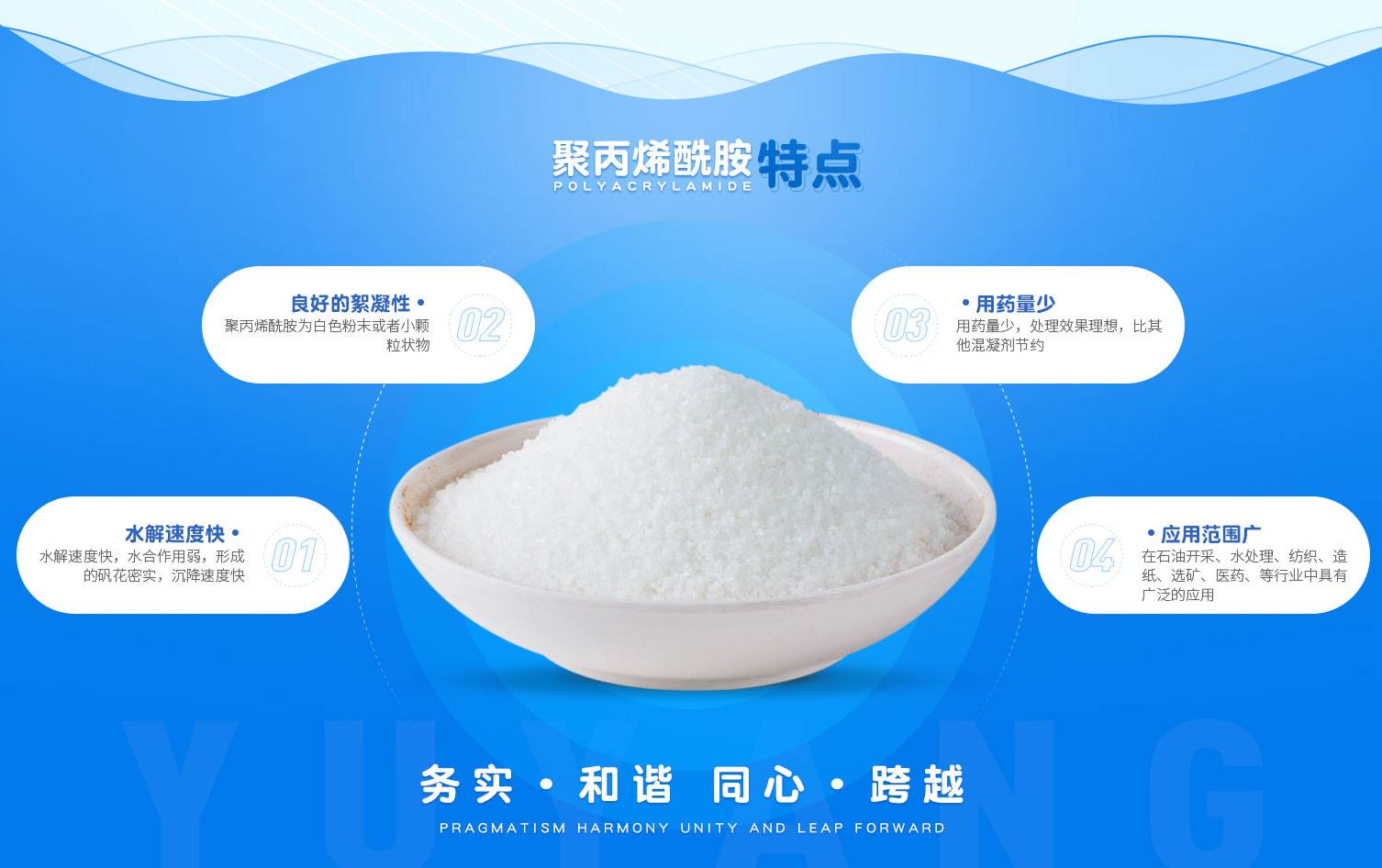 無(wú)煙煤濾料廠家